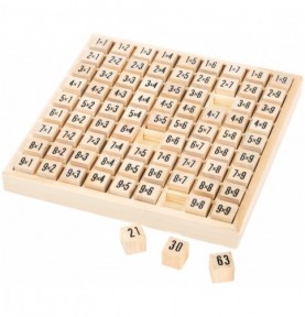 Matériel Montessori : Table des Multiplications