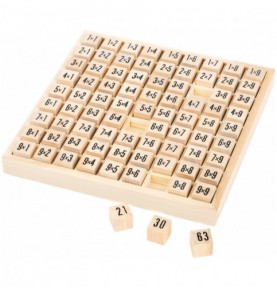 Matériel Montessori : Table des Multiplications