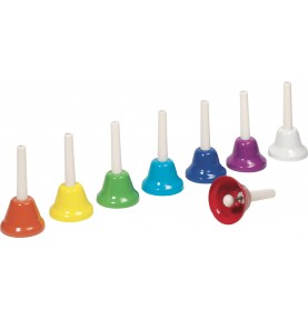 Cloches Montessori - Notes de musique