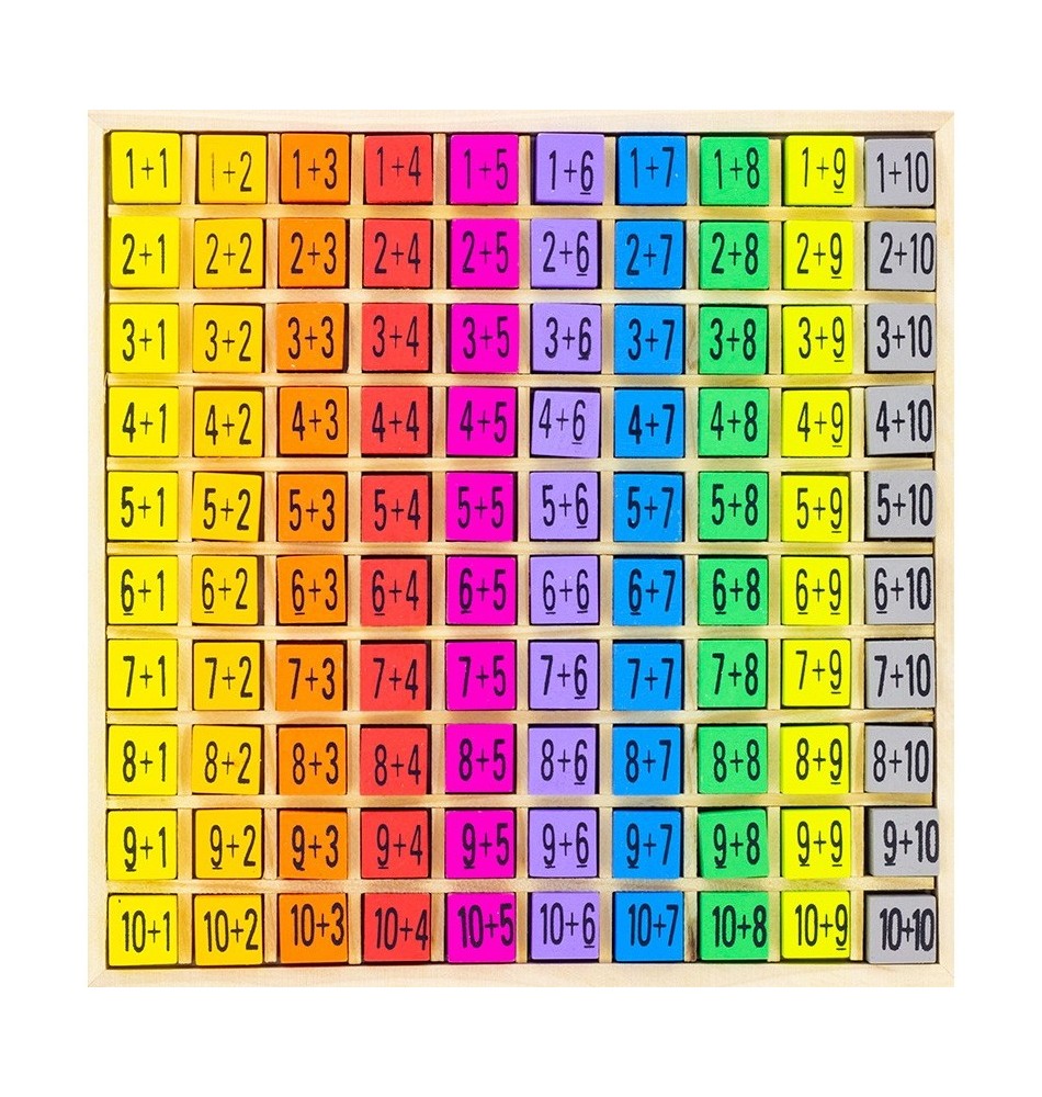 Tables addition mat riel math matiques montessori