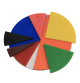 Apprendre les fractions - Calculatrice fractionnaire