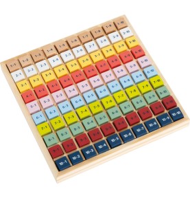 Socle de table des Multiplications - Couleur Montessori