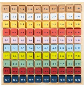 Socle de table des Multiplications - Couleur Montessori