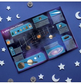 activités spatiales pour enfants
