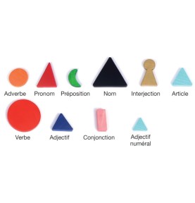 Initiation à la grammaire Montessori