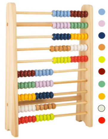 Child abacus