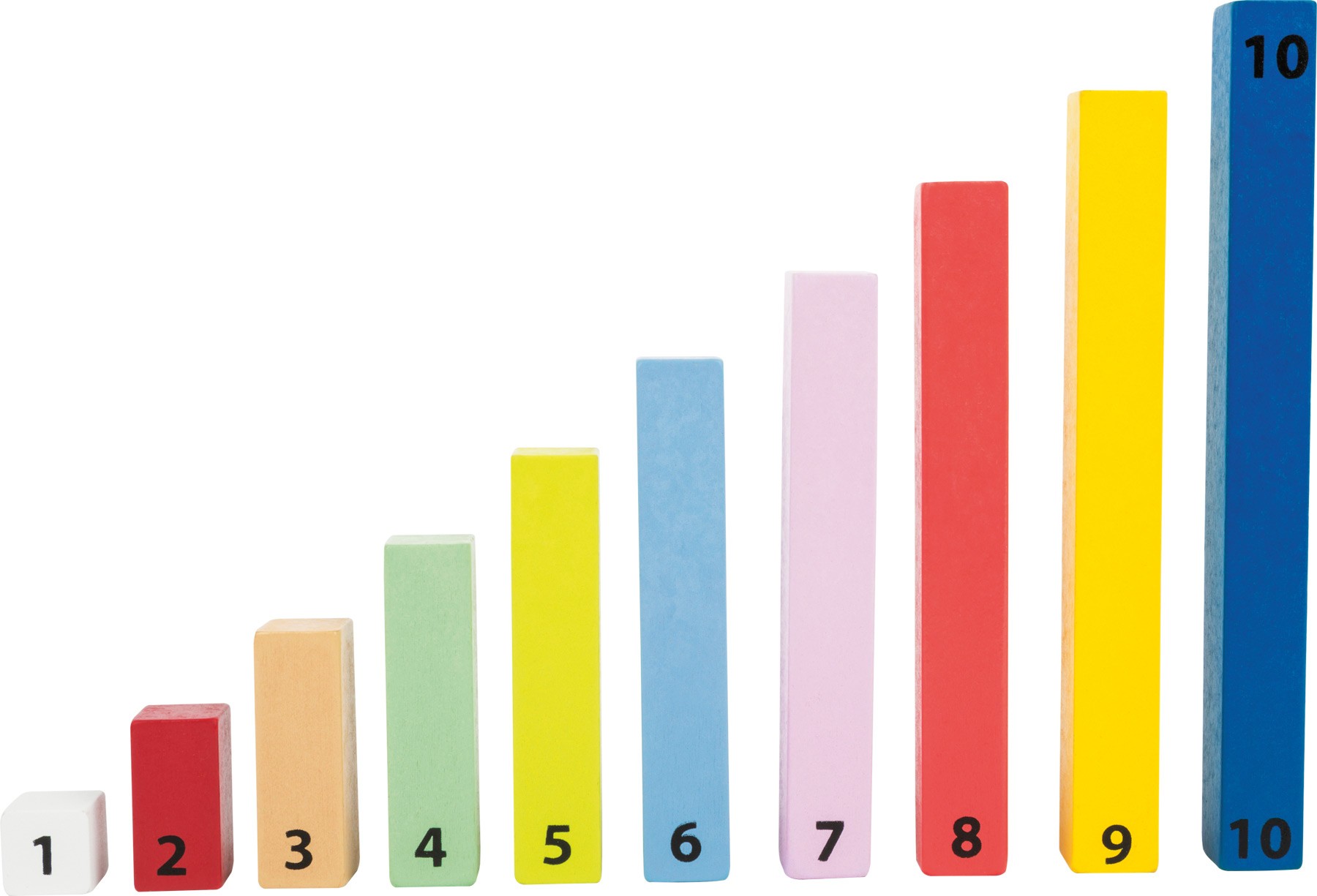 Montessori Wooden Maths Calculation Number Rods - Vue 5
