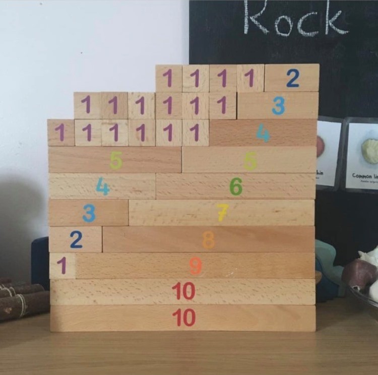 Large Wooden Maths Calculation Rods - Vue 2