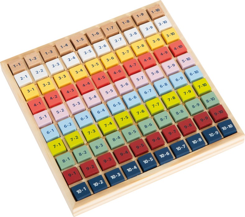 Colourful Wooden Multiplication Times Table Board - Vue 3