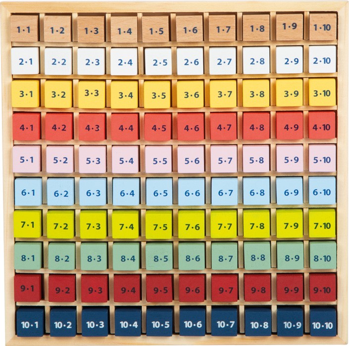 Colourful Wooden Multiplication Times Table Board